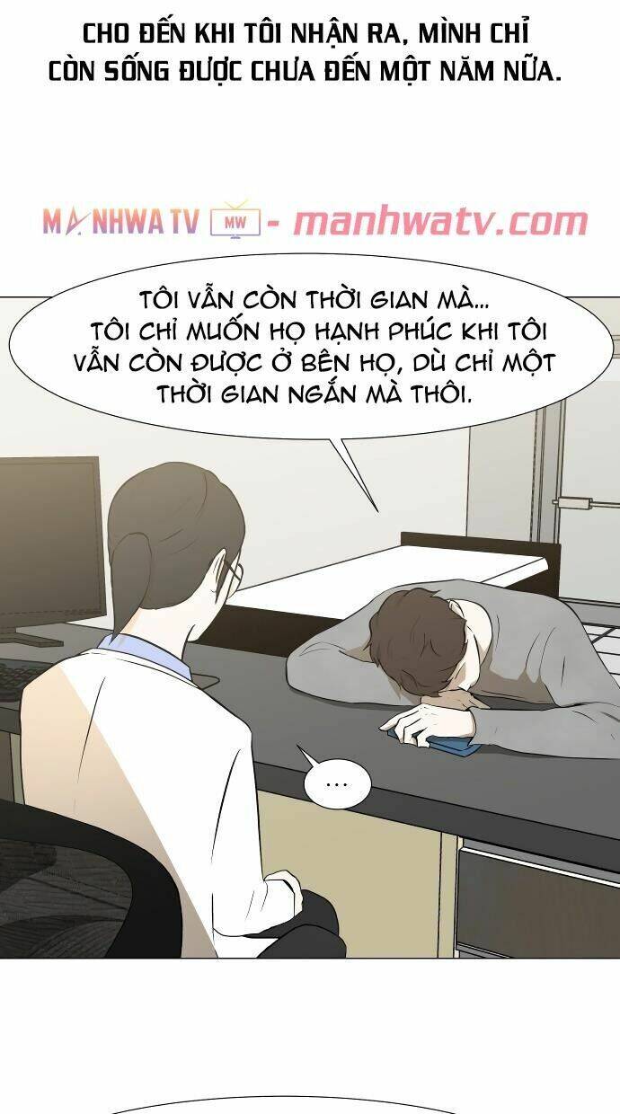Sinh Vật Đen Tối Chapter 24 - Trang 2