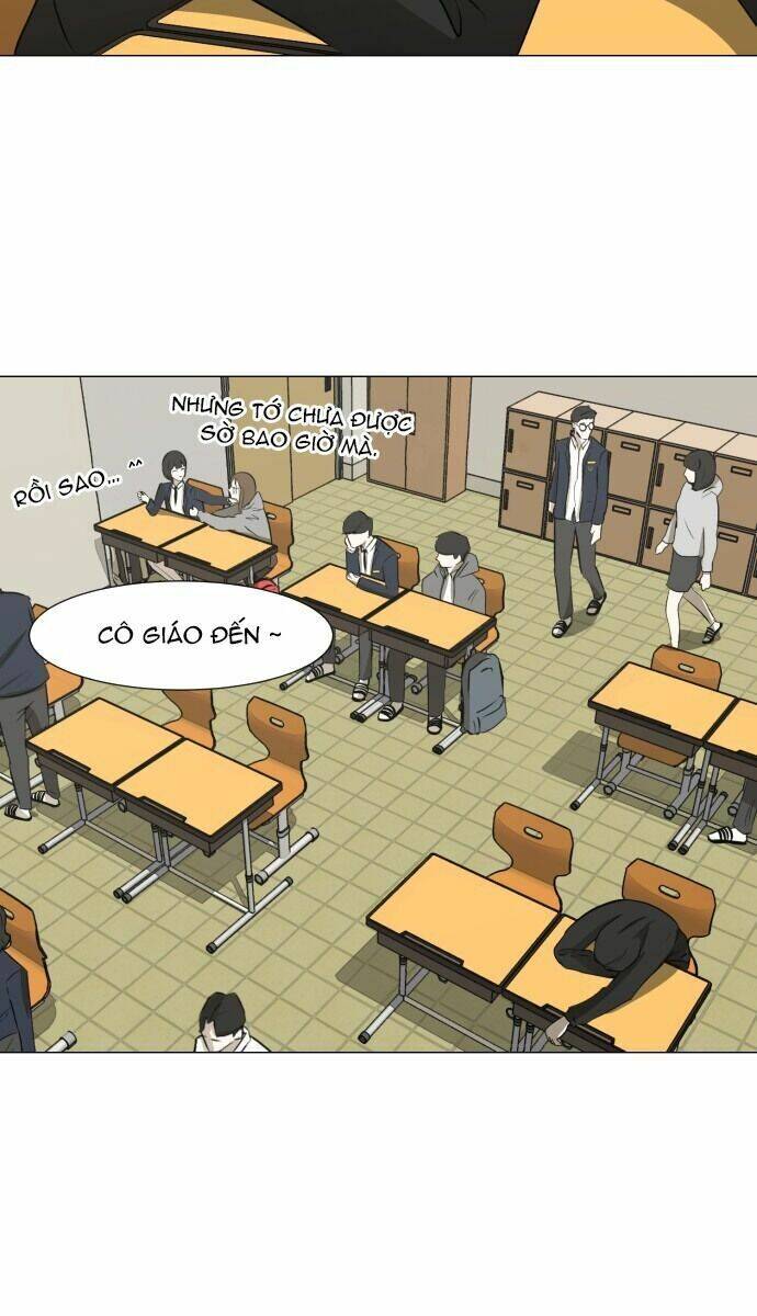 Sinh Vật Đen Tối Chapter 5 - Trang 2