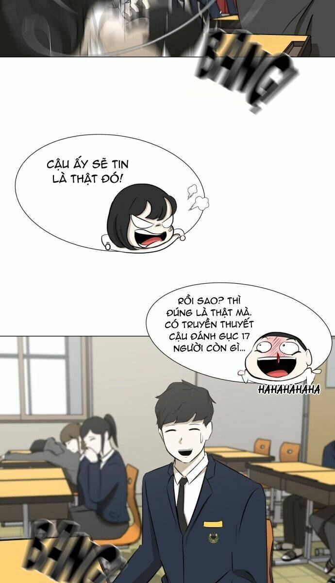 Sinh Vật Đen Tối Chapter 5 - Trang 2