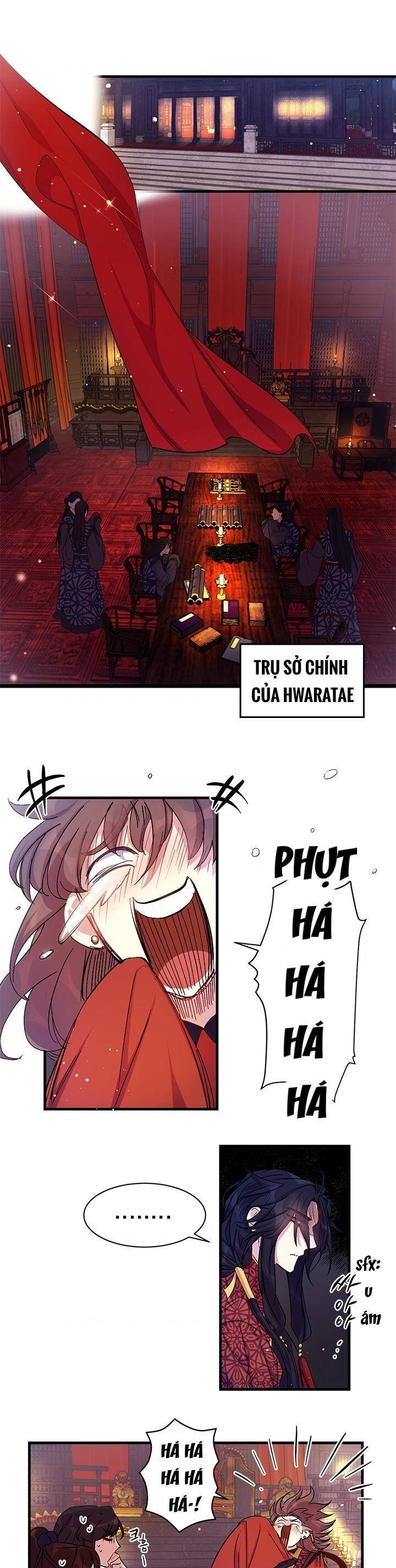 Sinh Viên Đại Học Hoàng Hậu Chapter 20 - Trang 2