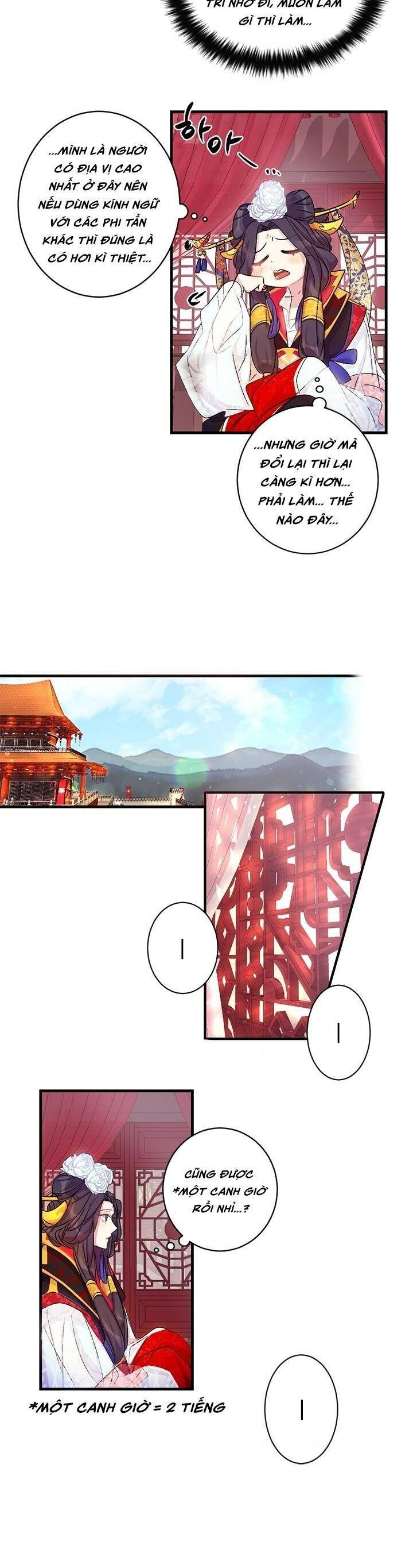 Sinh Viên Đại Học Hoàng Hậu Chapter 21 - Trang 2