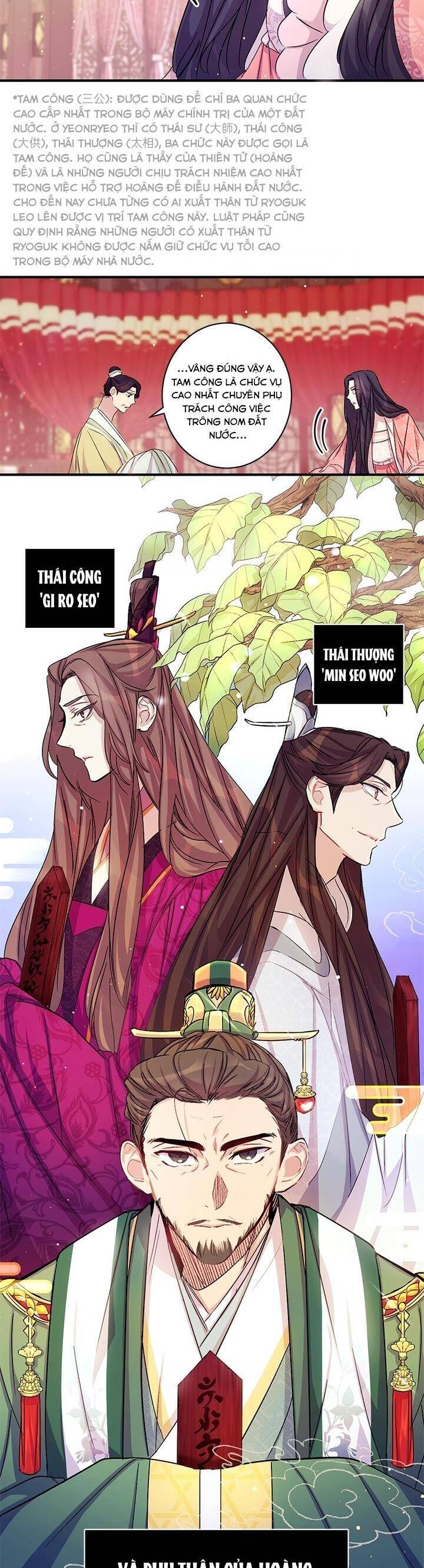 Sinh Viên Đại Học Hoàng Hậu Chapter 31 - Trang 2