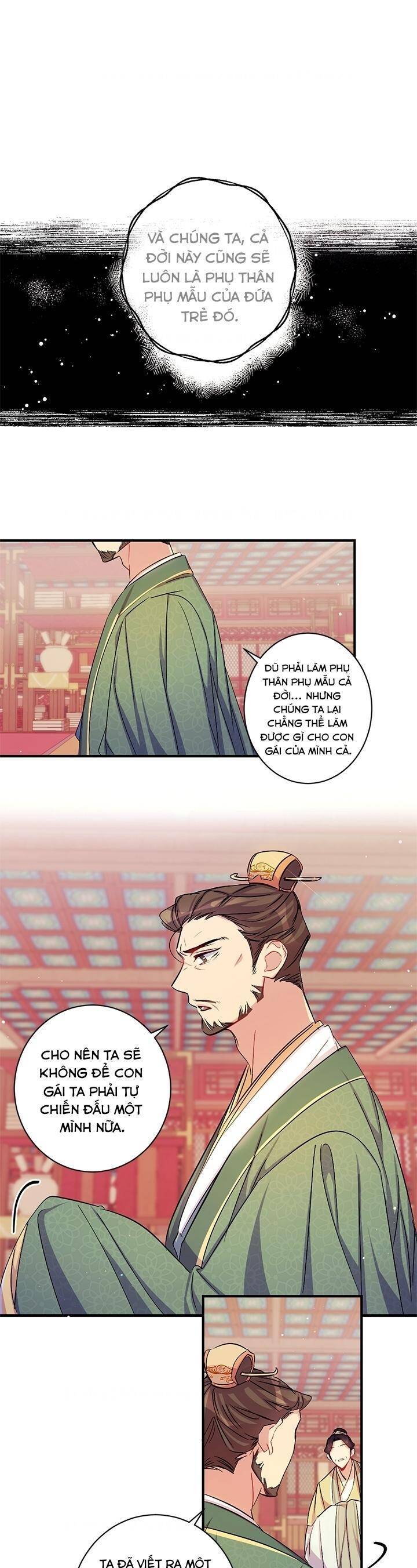 Sinh Viên Đại Học Hoàng Hậu Chapter 31 - Trang 2