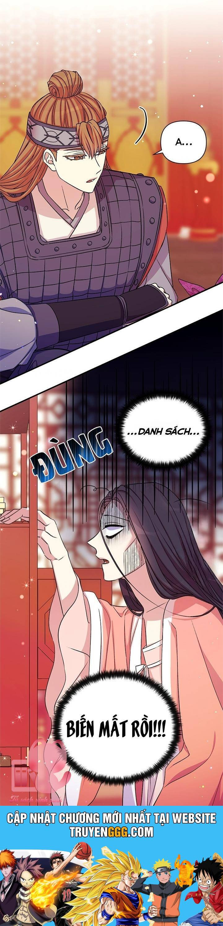 Sinh Viên Đại Học Hoàng Hậu Chapter 54 - Trang 2