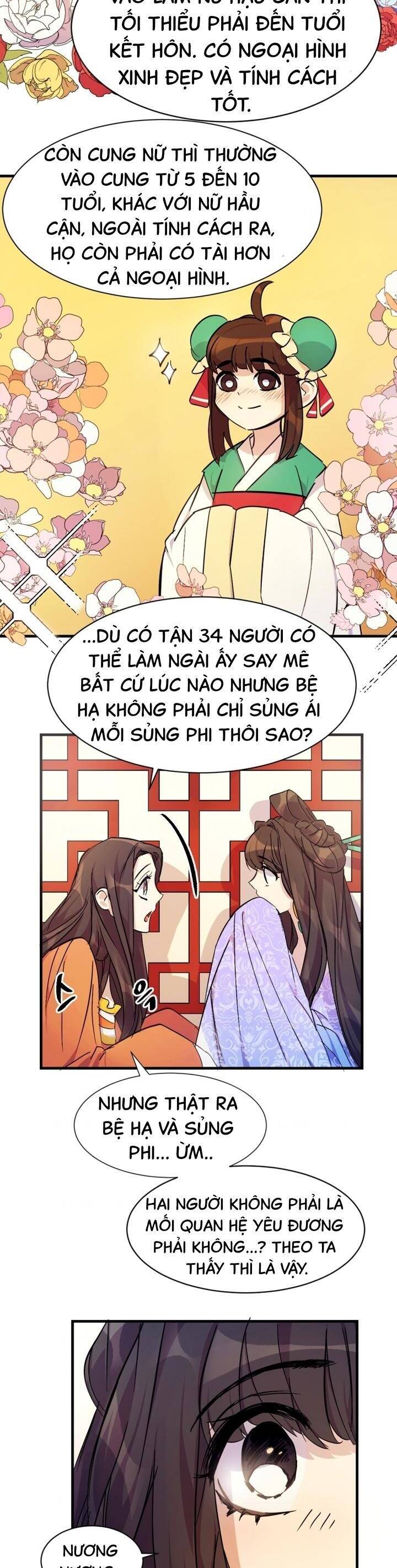 Sinh Viên Đại Học Hoàng Hậu Chapter 9 - Trang 2