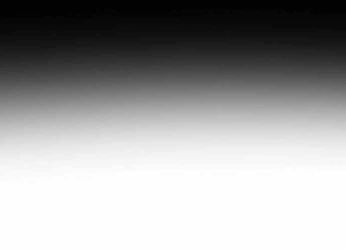 Sinh Viên Trở Về Chapter 20 - Trang 2