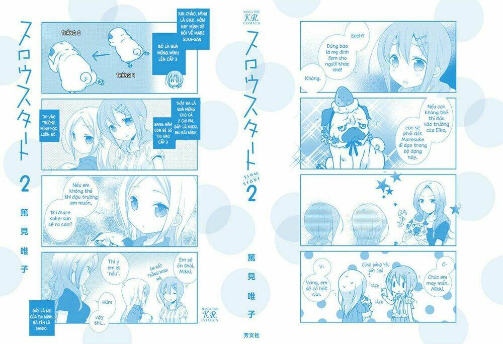 Slow Start Chapter 14 - Trang 2