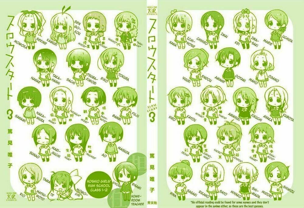 Slow Start Chapter 26 - Trang 2