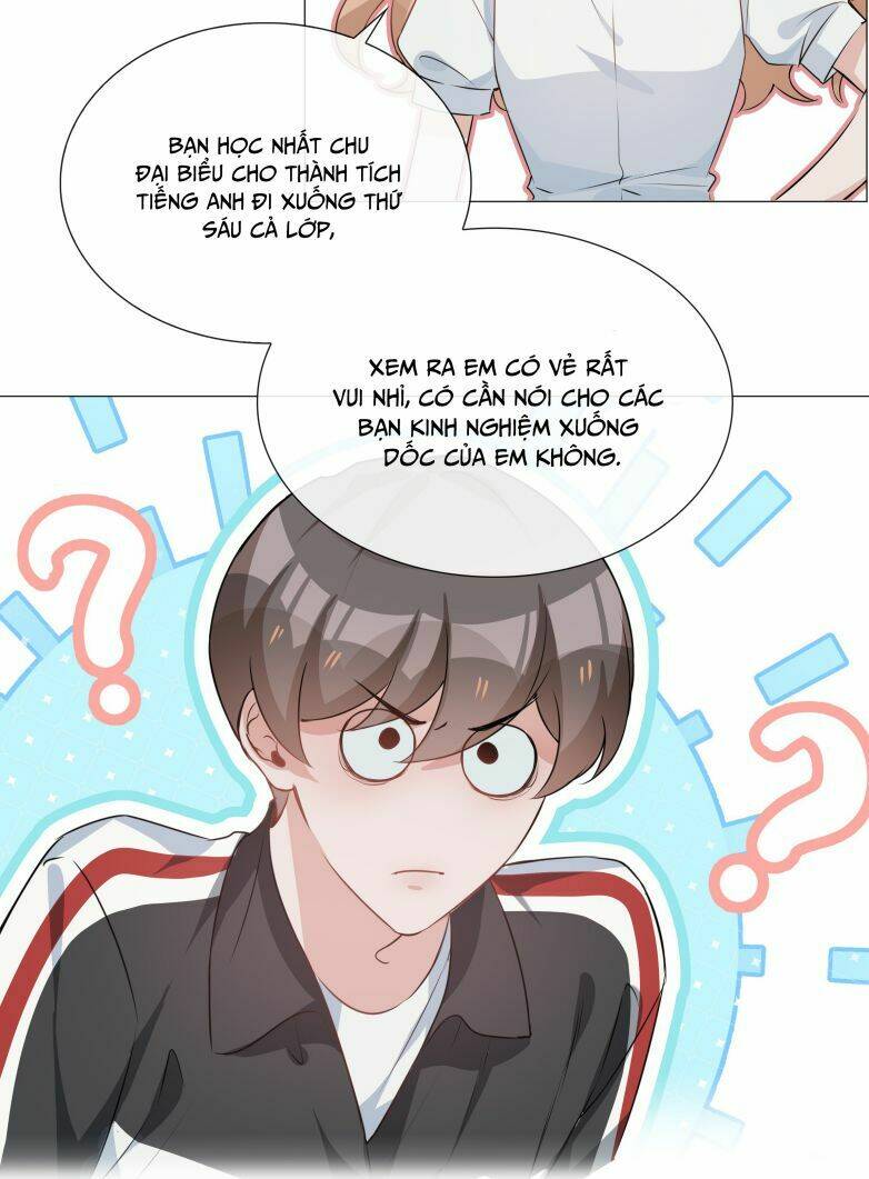 Sơn Hải Cao Trung Chapter 20 - Trang 2