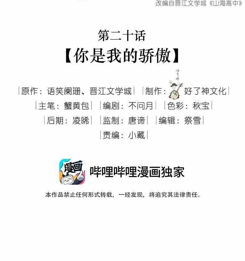 Sơn Hải Cao Trung Chapter 20 - Trang 2