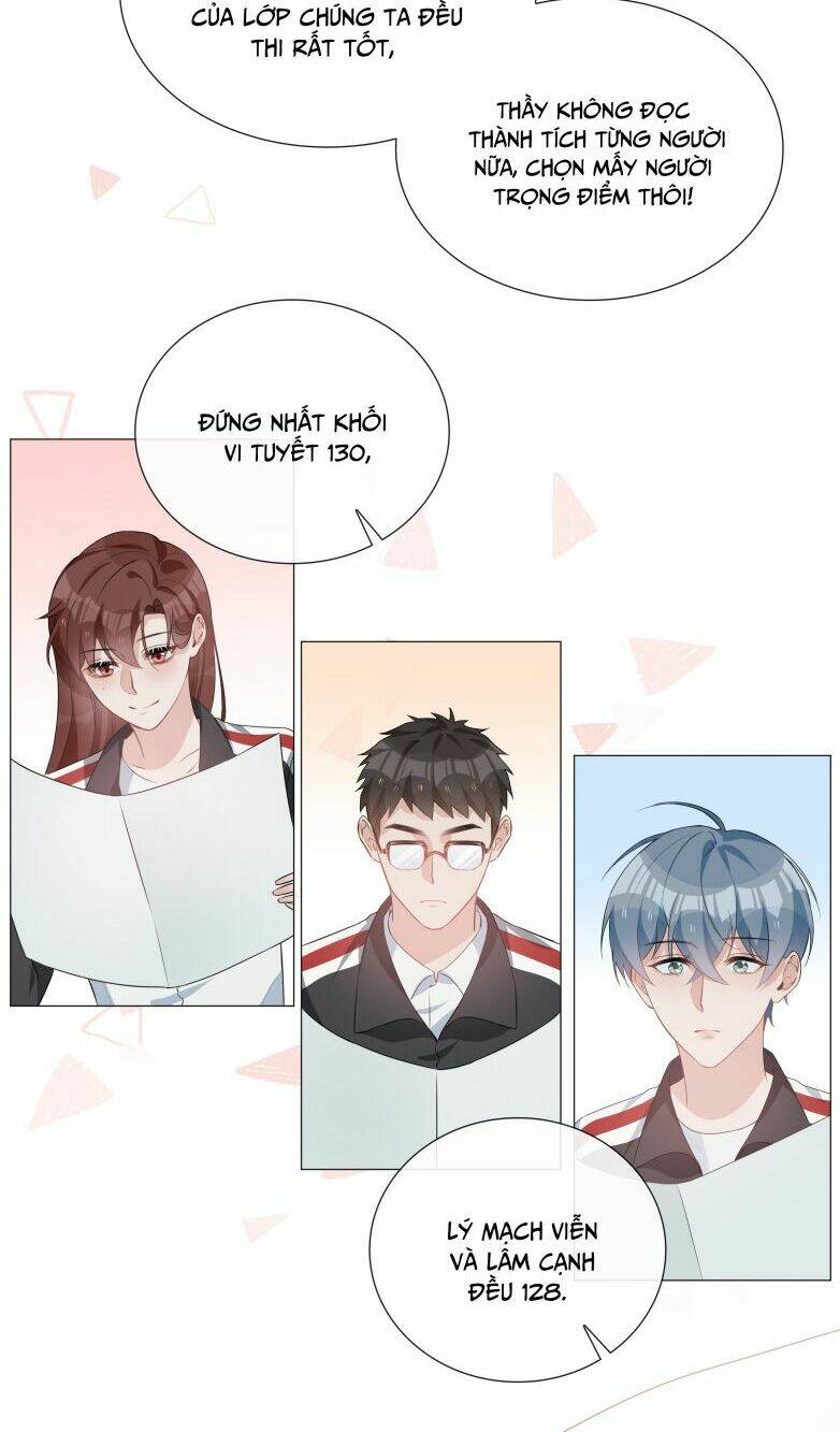 Sơn Hải Cao Trung Chapter 21 - Trang 2