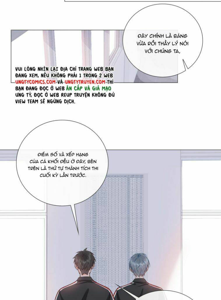 Sơn Hải Cao Trung Chapter 3 - Trang 2