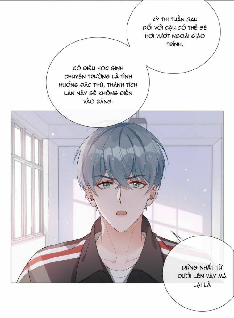 Sơn Hải Cao Trung Chapter 3 - Trang 2