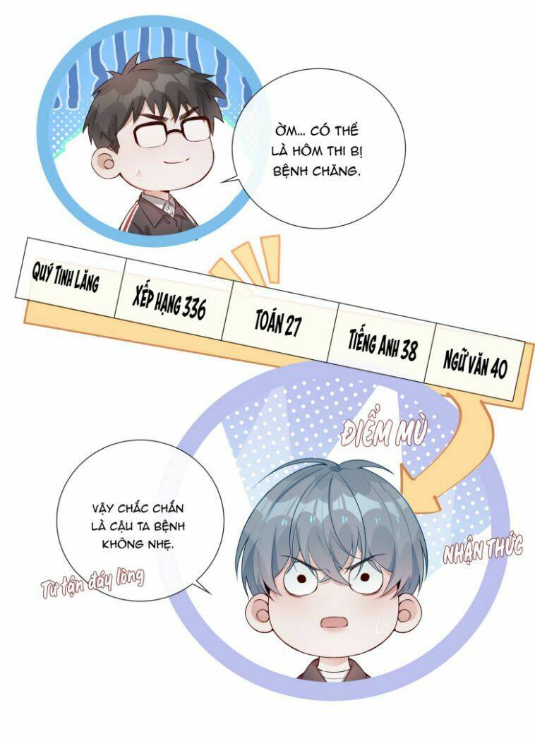 Sơn Hải Cao Trung Chapter 3 - Trang 2