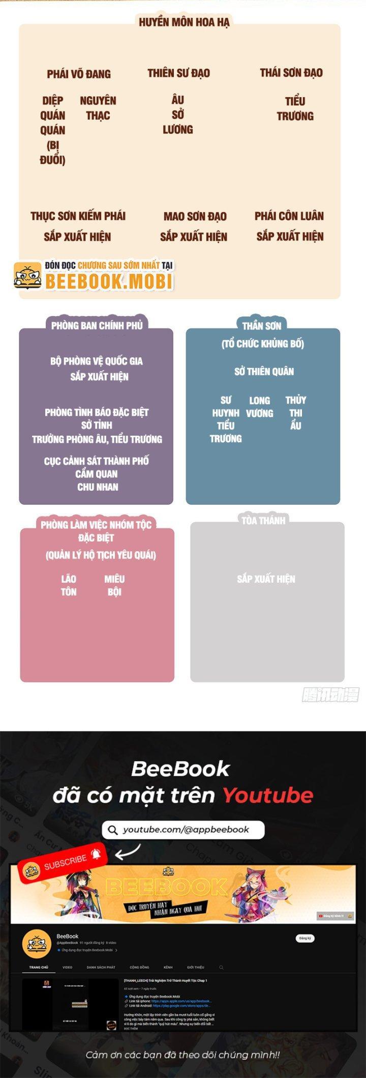 Sơn Thượng Chi Nhân Chapter 20 - Trang 2