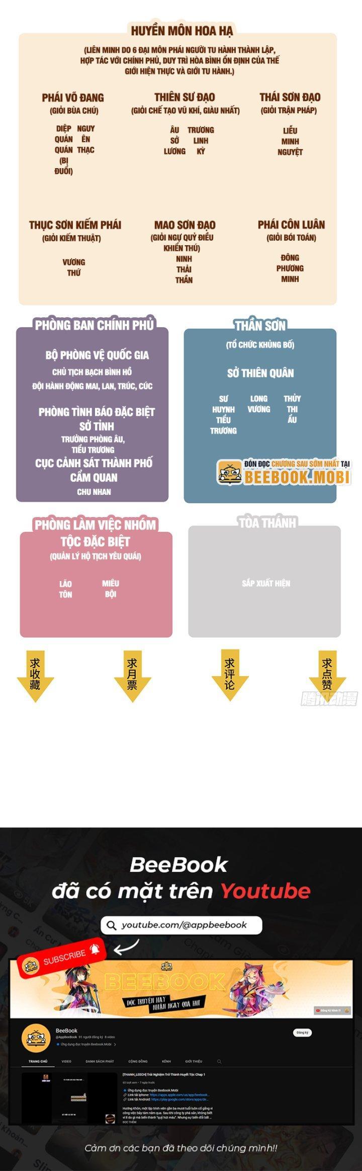 Sơn Thượng Chi Nhân Chapter 21 - Trang 2