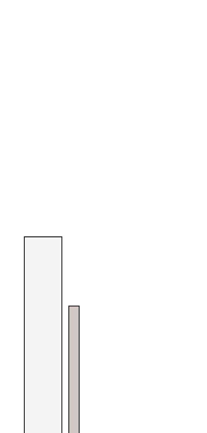 Sống Như Một Diễn Viên Chapter 109 - Trang 2