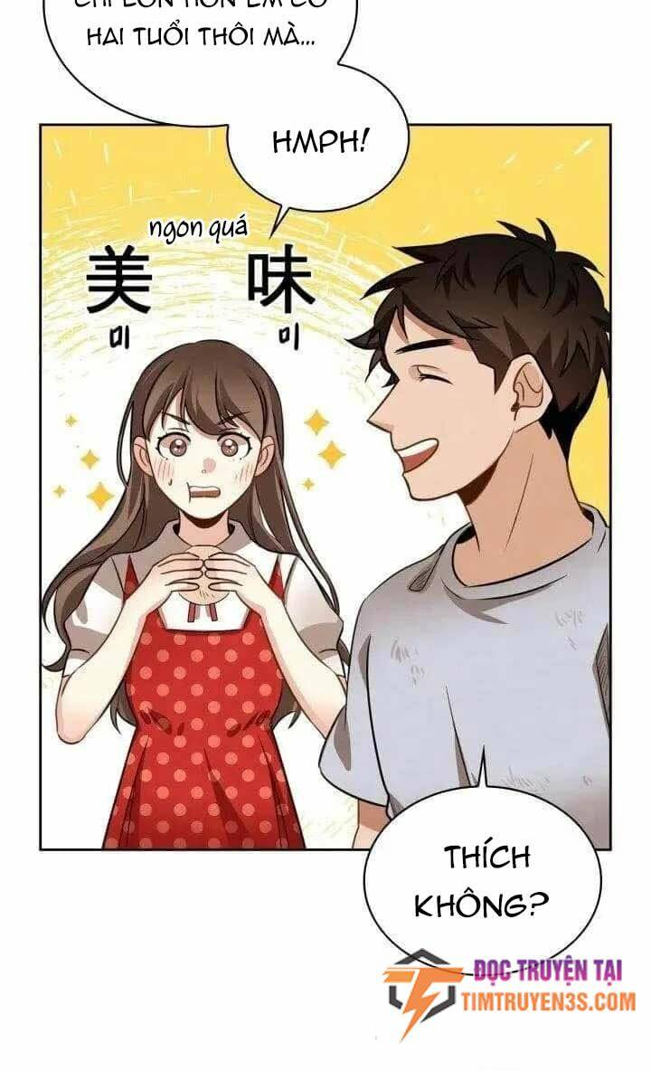 Sống Như Một Diễn Viên Chapter 15 - Trang 2