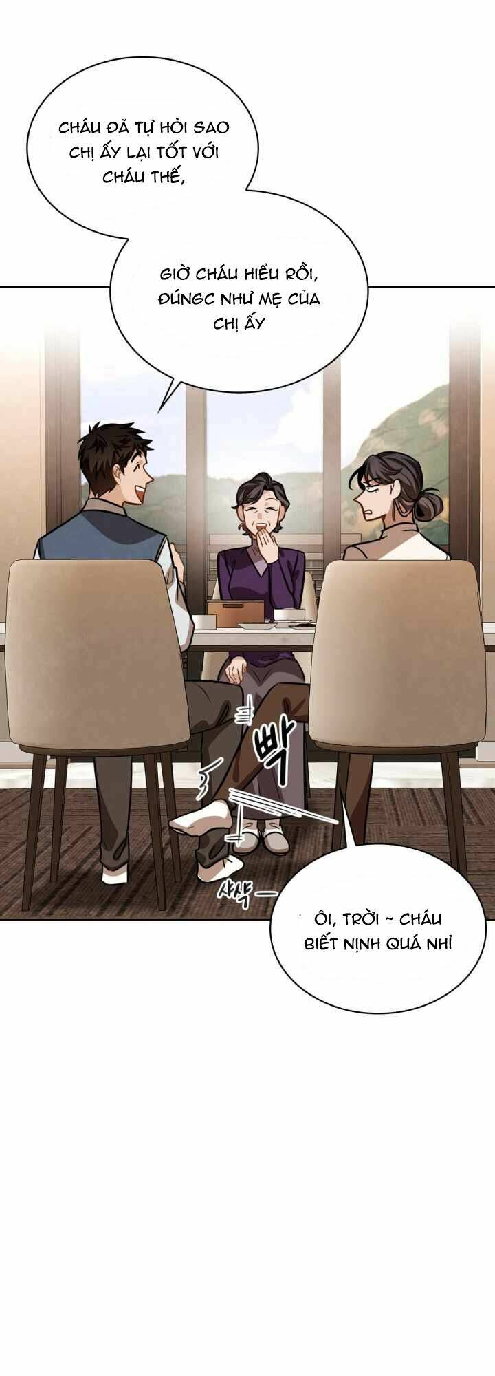 Sống Như Một Diễn Viên Chapter 34 - Trang 2