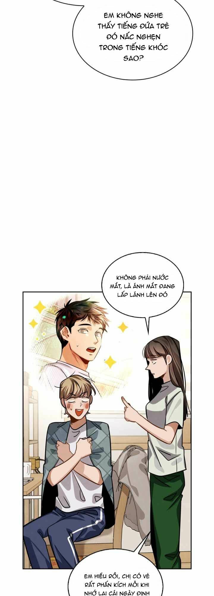 Sống Như Một Diễn Viên Chapter 34 - Trang 2