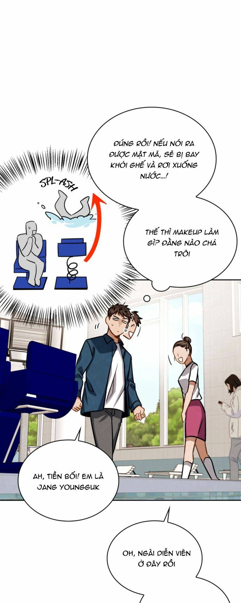 Sống Như Một Diễn Viên Chapter 36 - Trang 2