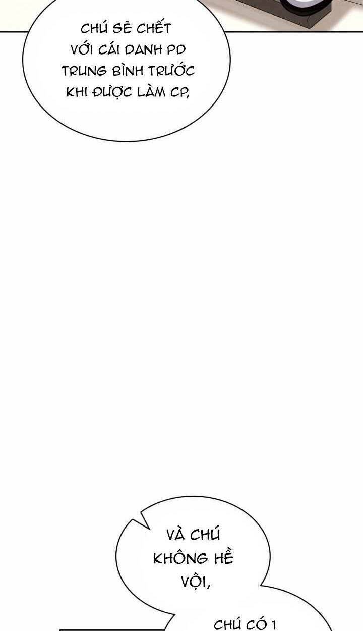 Sống Như Một Diễn Viên Chapter 43 - Trang 2