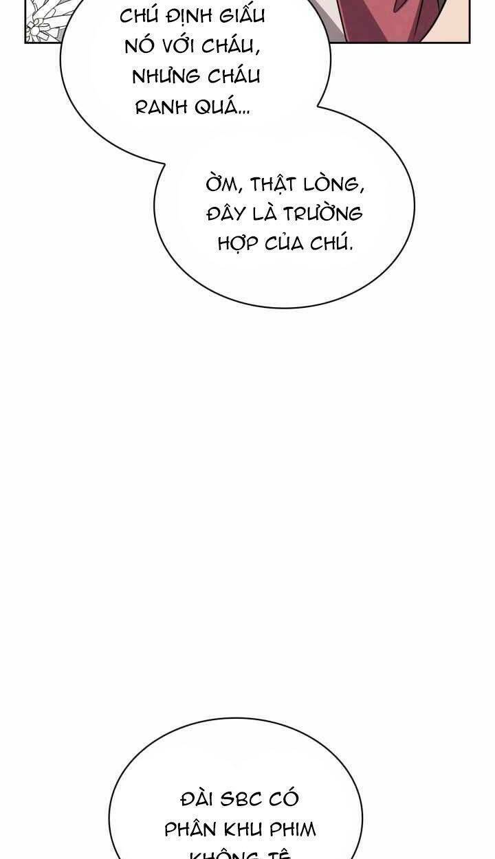 Sống Như Một Diễn Viên Chapter 43 - Trang 2