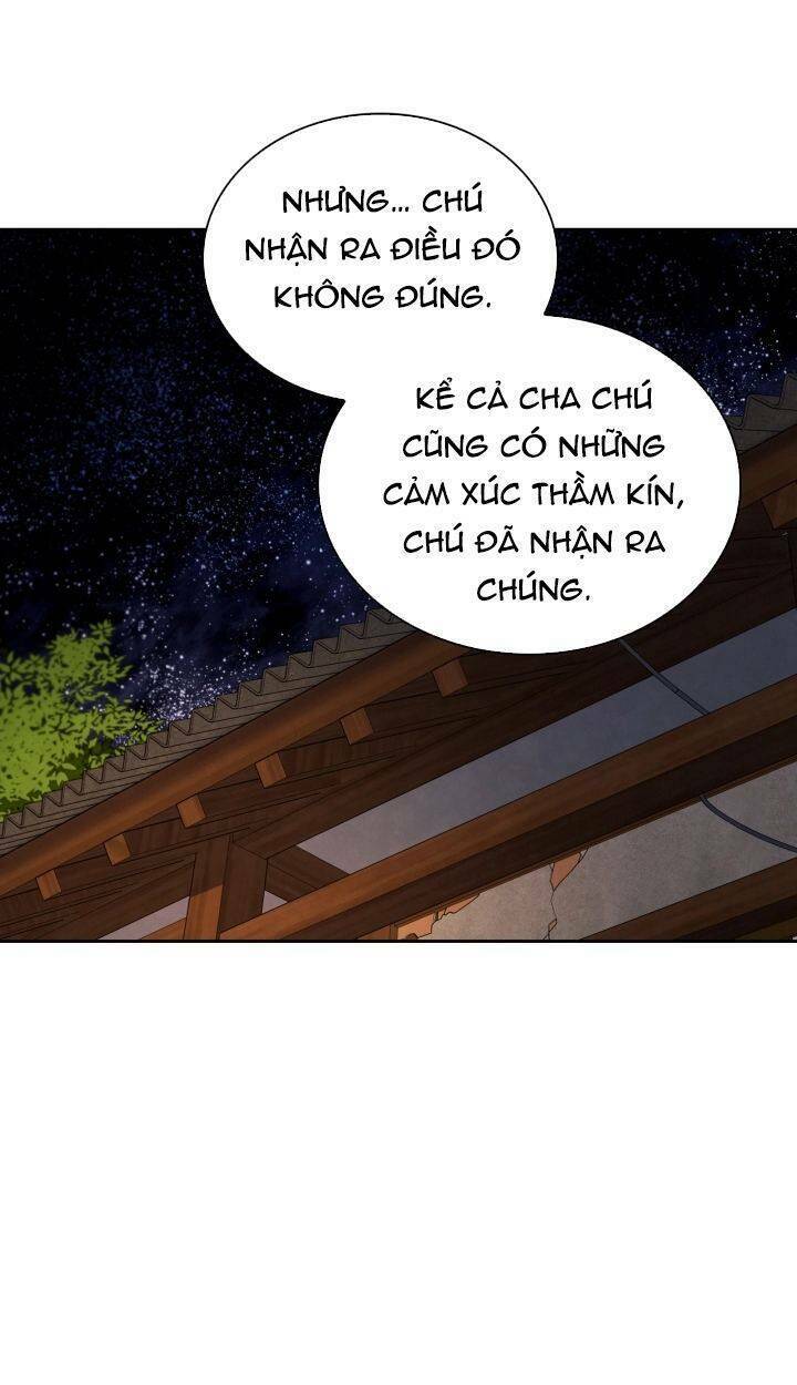 Sống Như Một Diễn Viên Chapter 47 - Trang 2
