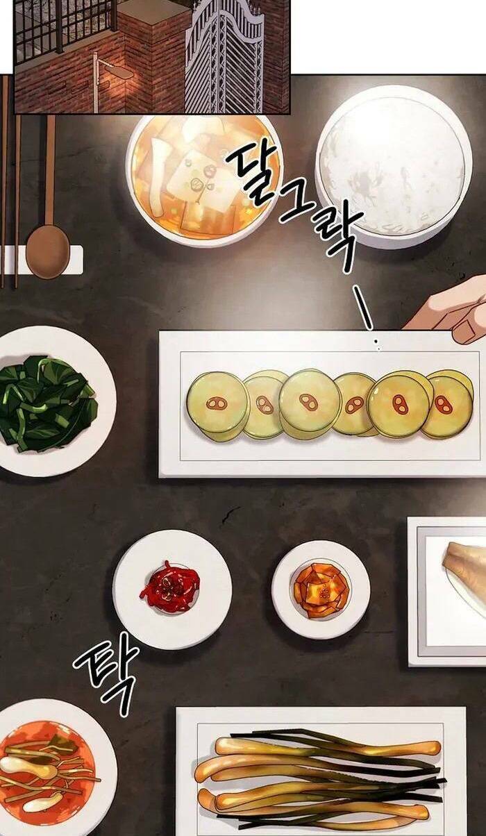 Sống Như Một Diễn Viên Chapter 54 - Trang 2