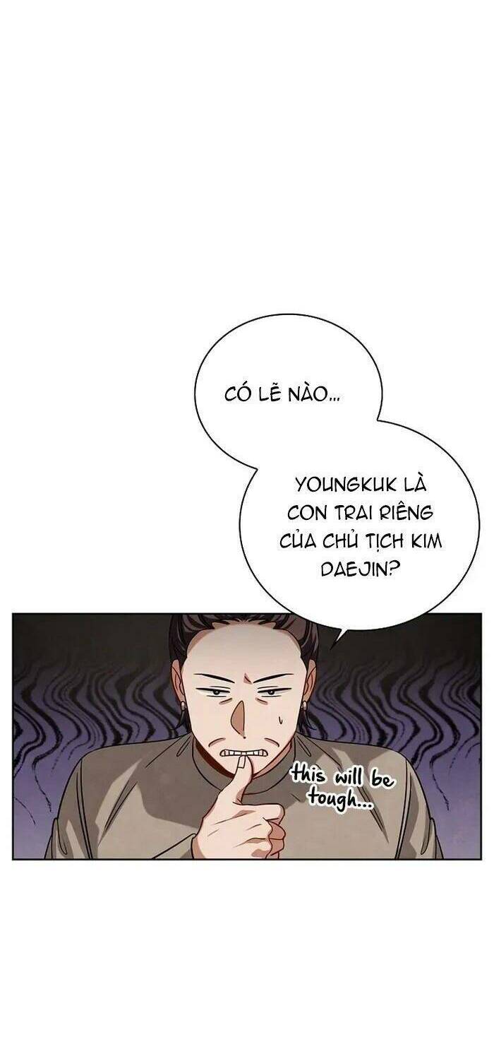 Sống Như Một Diễn Viên Chapter 54 - Trang 2