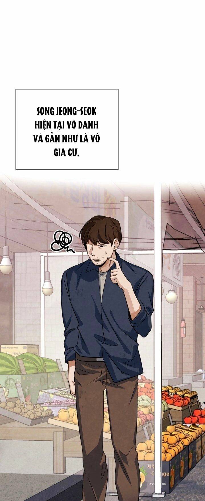 Sống Như Một Diễn Viên Chapter 6 - Trang 2