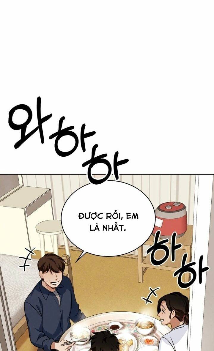 Sống Như Một Diễn Viên Chapter 6 - Trang 2