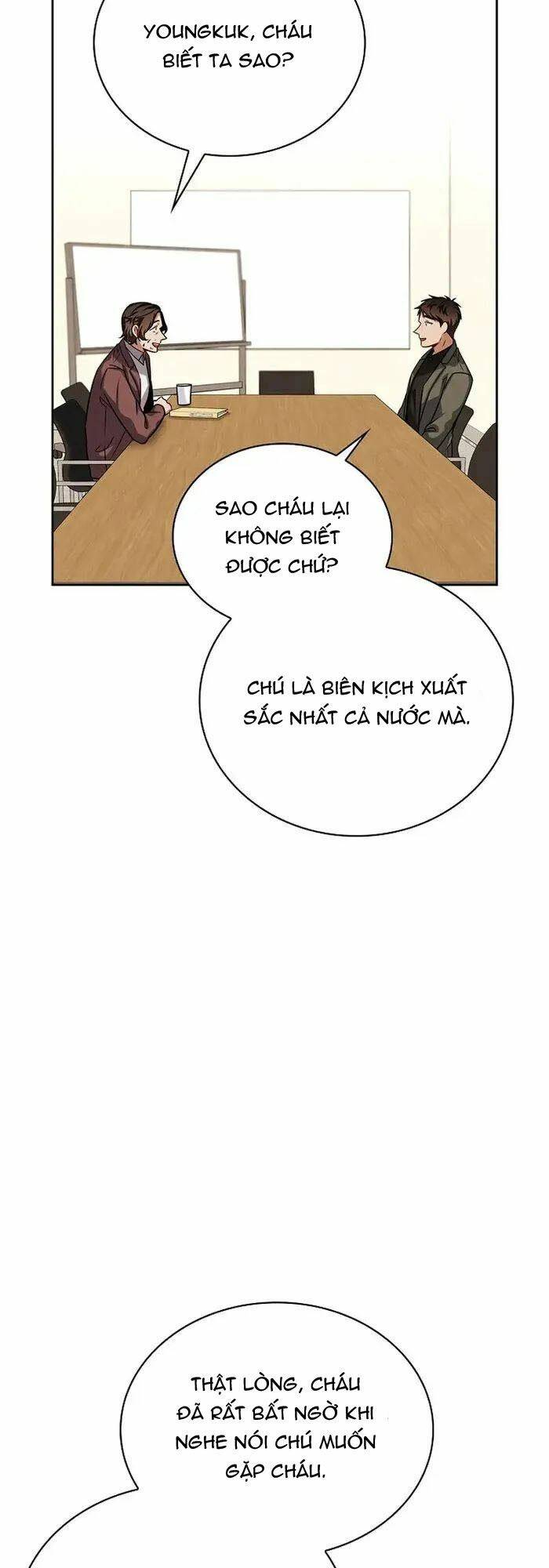 Sống Như Một Diễn Viên Chapter 62 - Trang 2