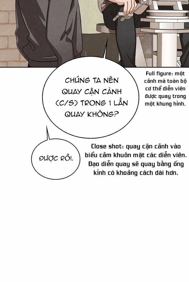 Sống Như Một Diễn Viên Chapter 8 - Trang 2