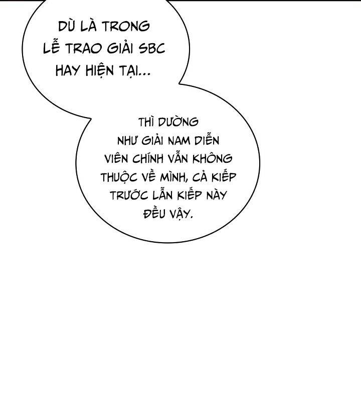 Sống Như Một Diễn Viên Chapter 86 - Trang 2