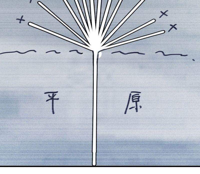 Sống Trên Hoang Đảo Cùng Các Em Gái Chapter 116 - Trang 2