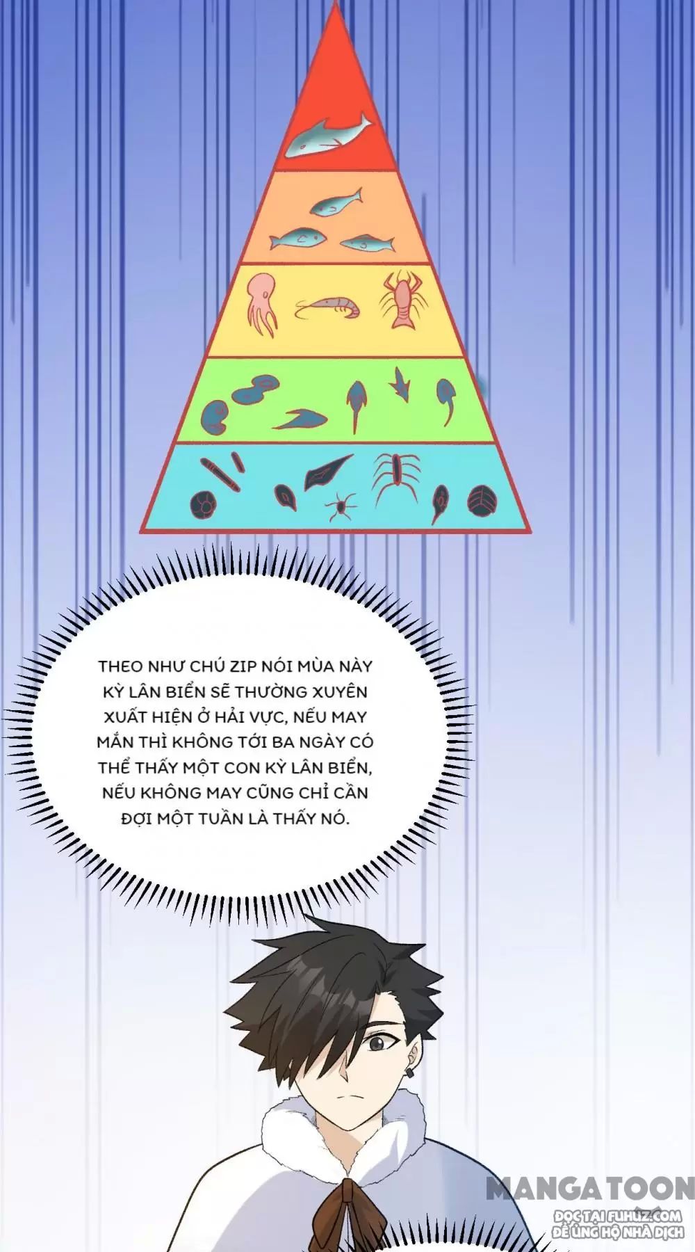 Sống Trên Hoang Đảo Cùng Các Em Gái Chapter 247 - Trang 2