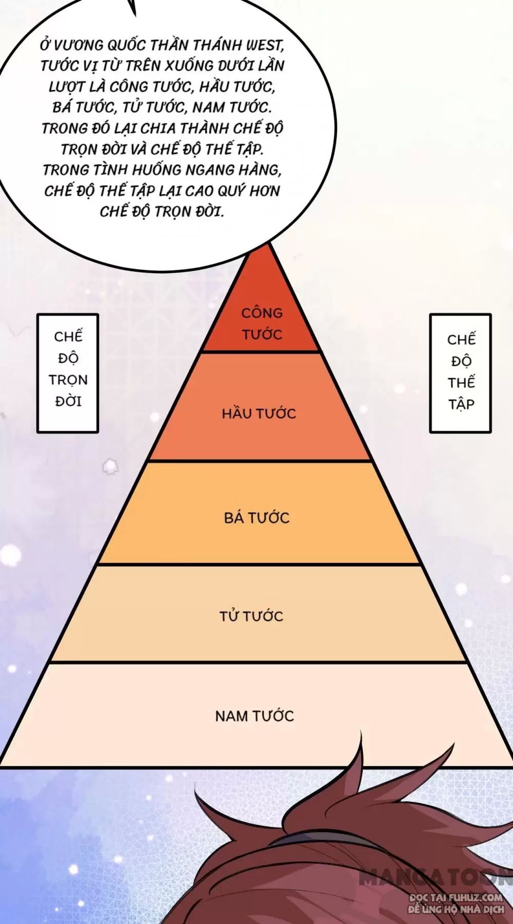 Sống Trên Hoang Đảo Cùng Các Em Gái Chapter 270 - Trang 2