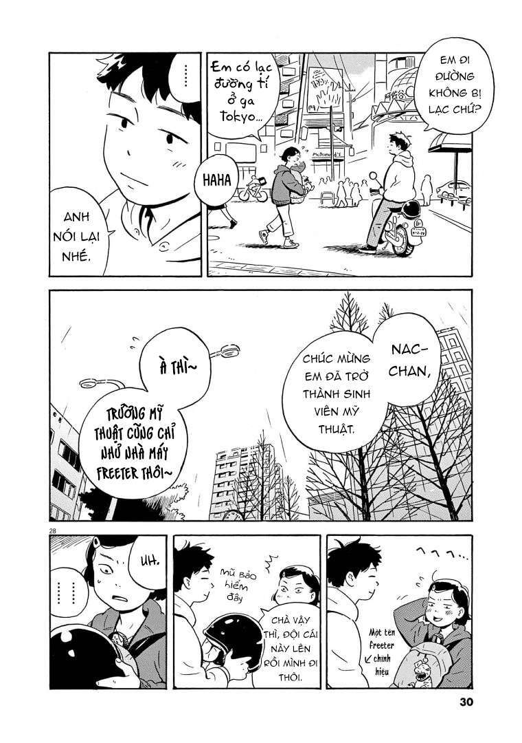 Sống Trong Ngôi Nhà Cấp 4 Chapter 1 - Trang 2