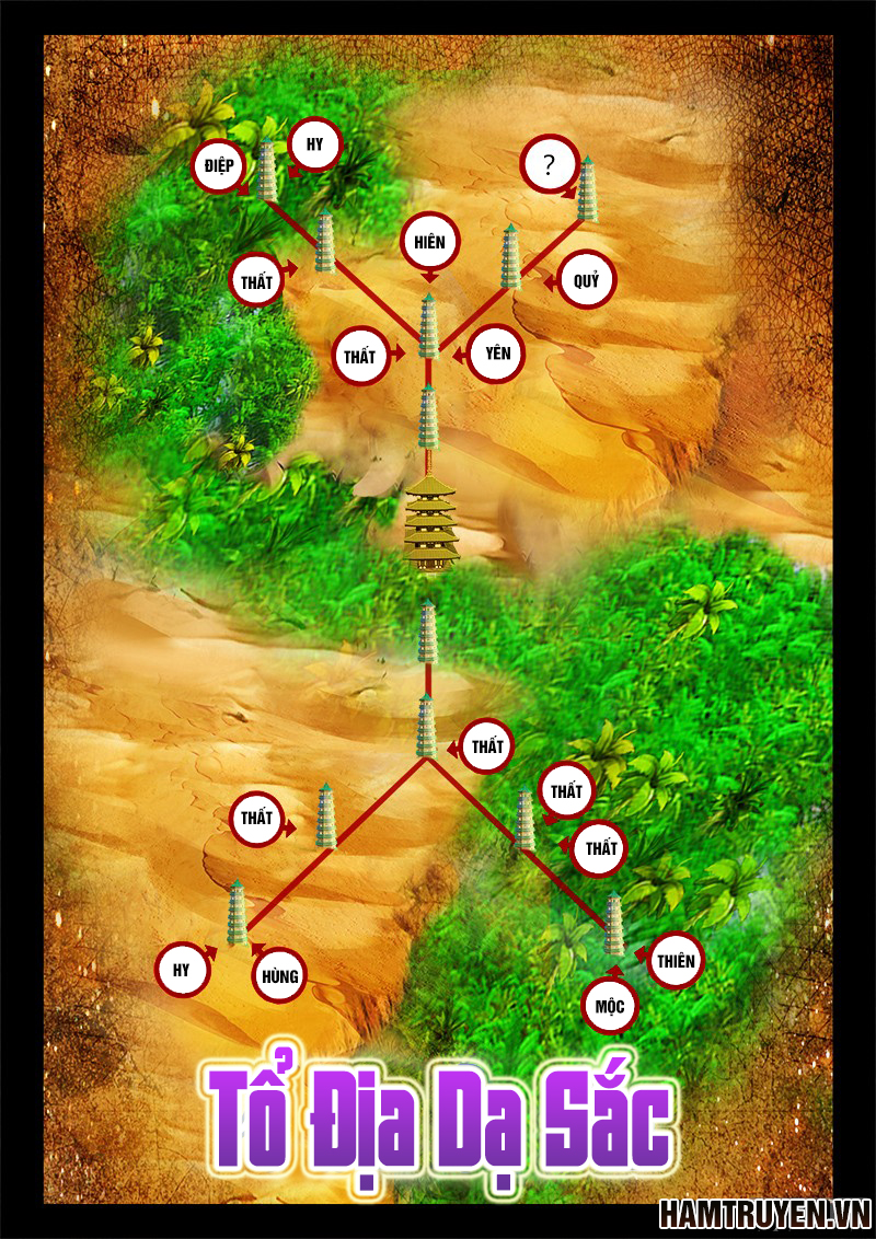 Song Tu Đạo Lữ Của Tôi Chapter 226 - Trang 2