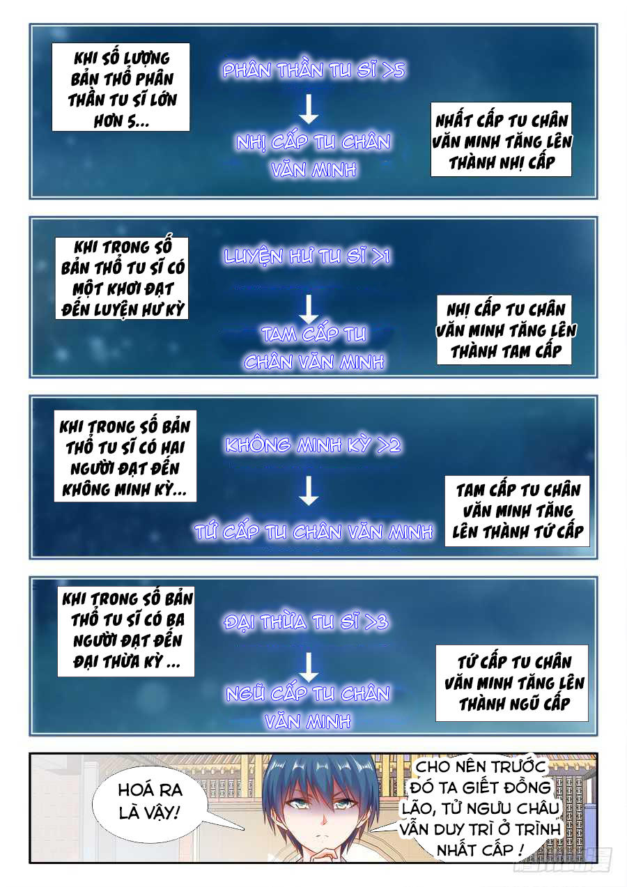 Song Tu Đạo Lữ Của Tôi Chapter 426 - Trang 2