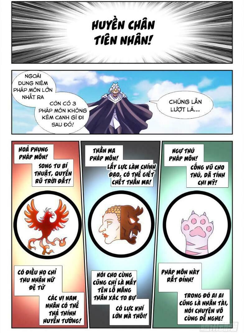 Song Tu Đạo Lữ Của Tôi Chapter 515 - Trang 2