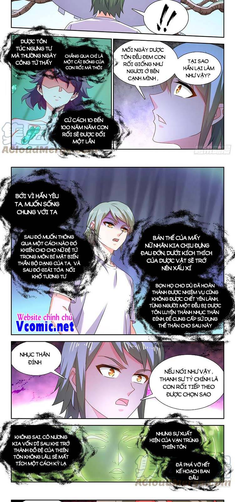 Song Tu Đạo Lữ Của Tôi Chapter 680 - Trang 2