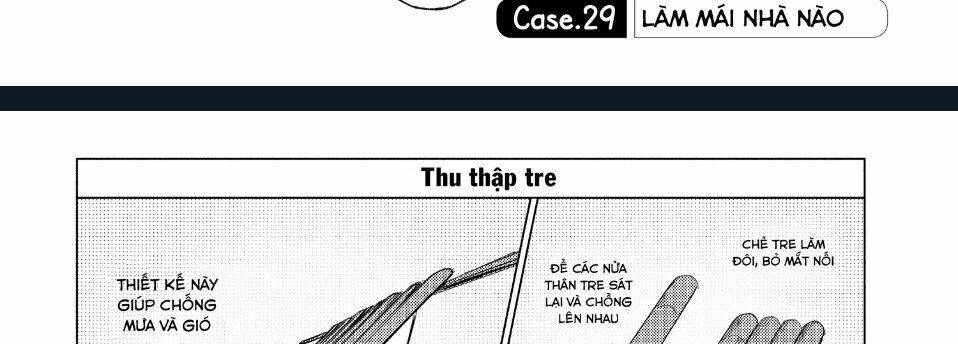 Sounan Desu Ka? Chapter 29 - Trang 2