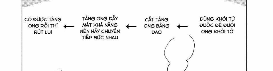 Sounan Desu Ka? Chapter 30 - Trang 2