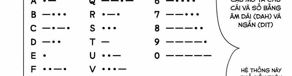 Sounan Desu Ka? Chapter 31 - Trang 2