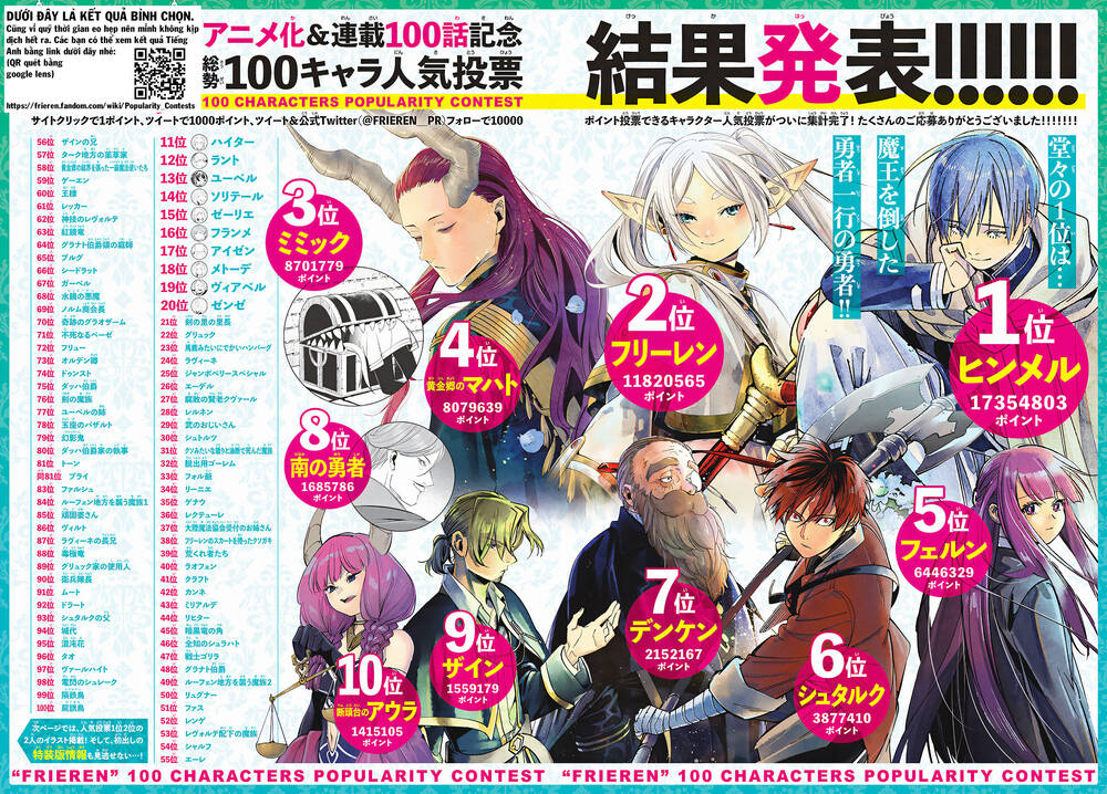 Sousou No Frieren Chapter 105 - Trang 2