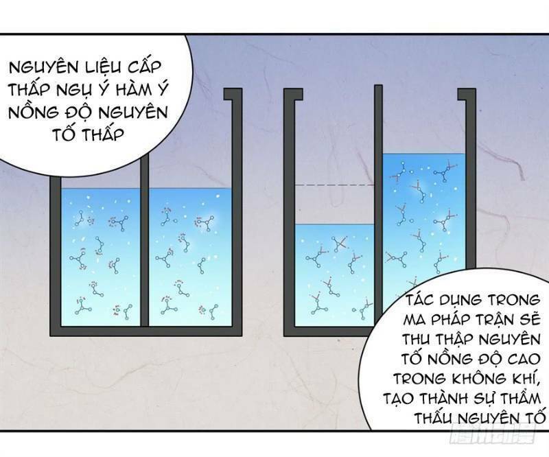 Sứ Đồ Vô Hạn Và 12 Chiến Cơ Chapter 20 - Trang 2