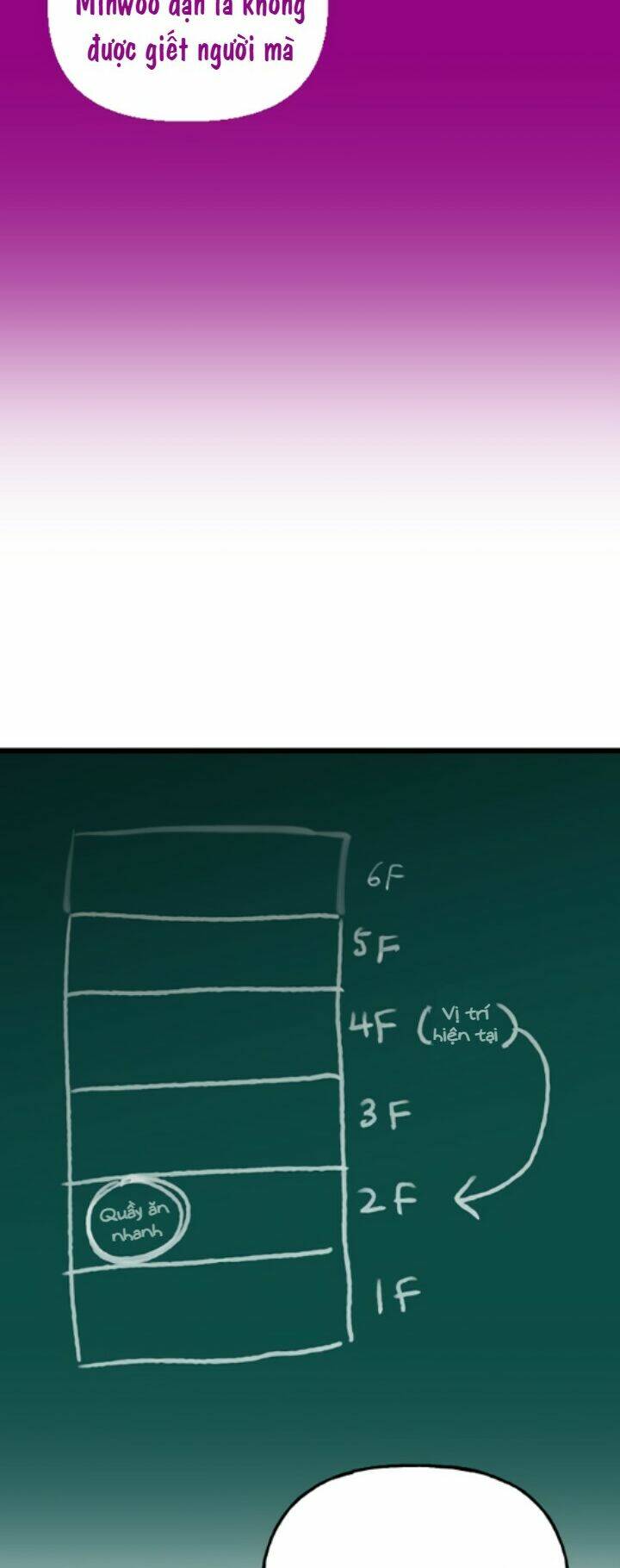 Sự Lãng Mạn Còn Tồn Tại Chapter 10 - Trang 2