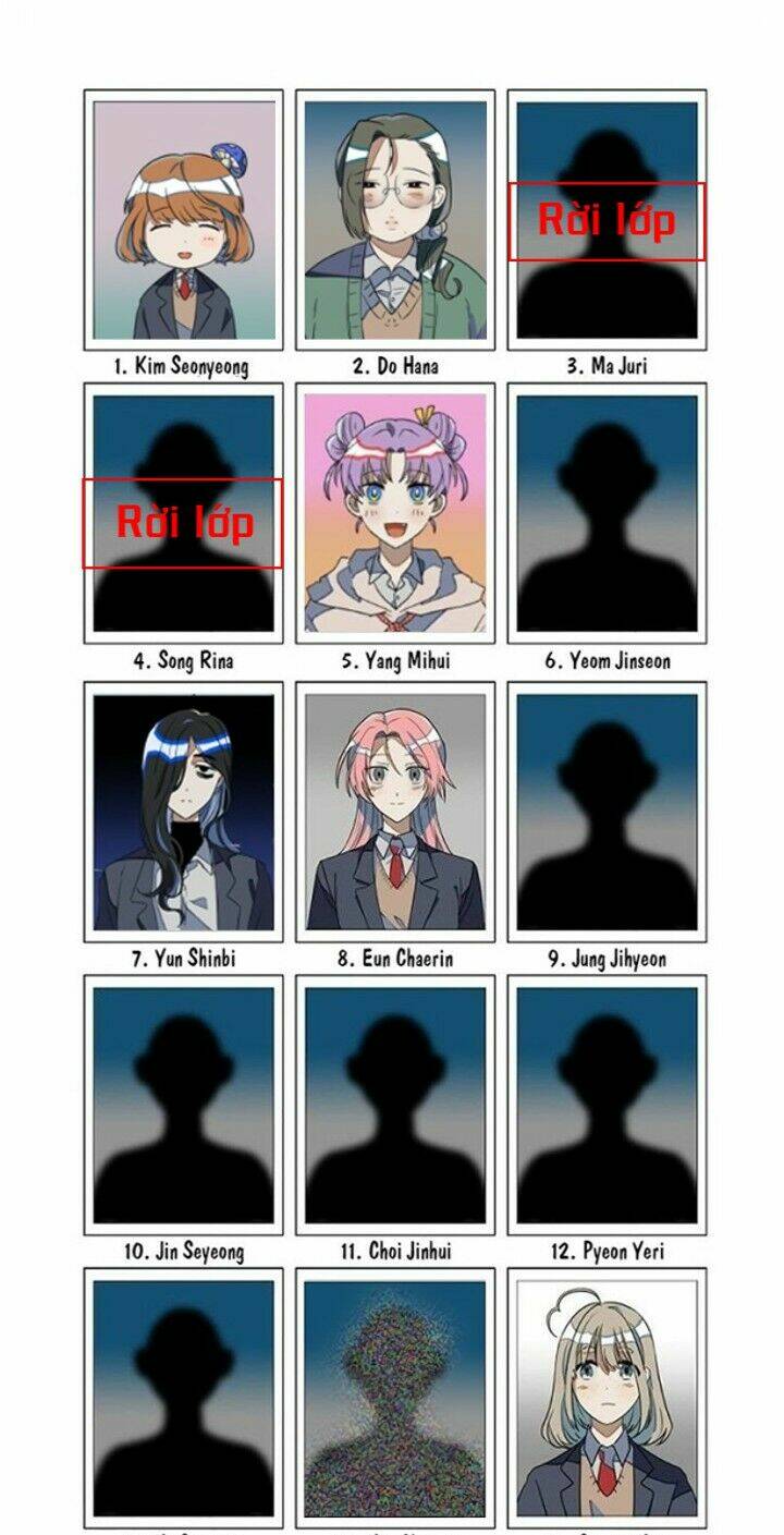 Sự Lãng Mạn Còn Tồn Tại Chapter 12 - Trang 2